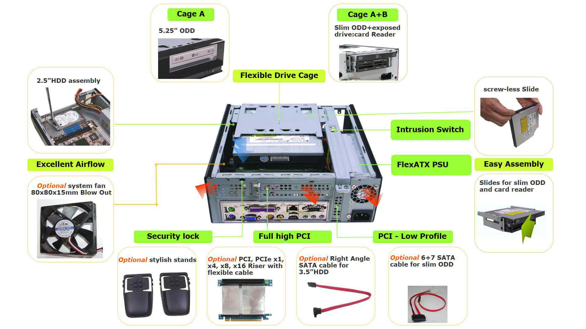 Mini ITX